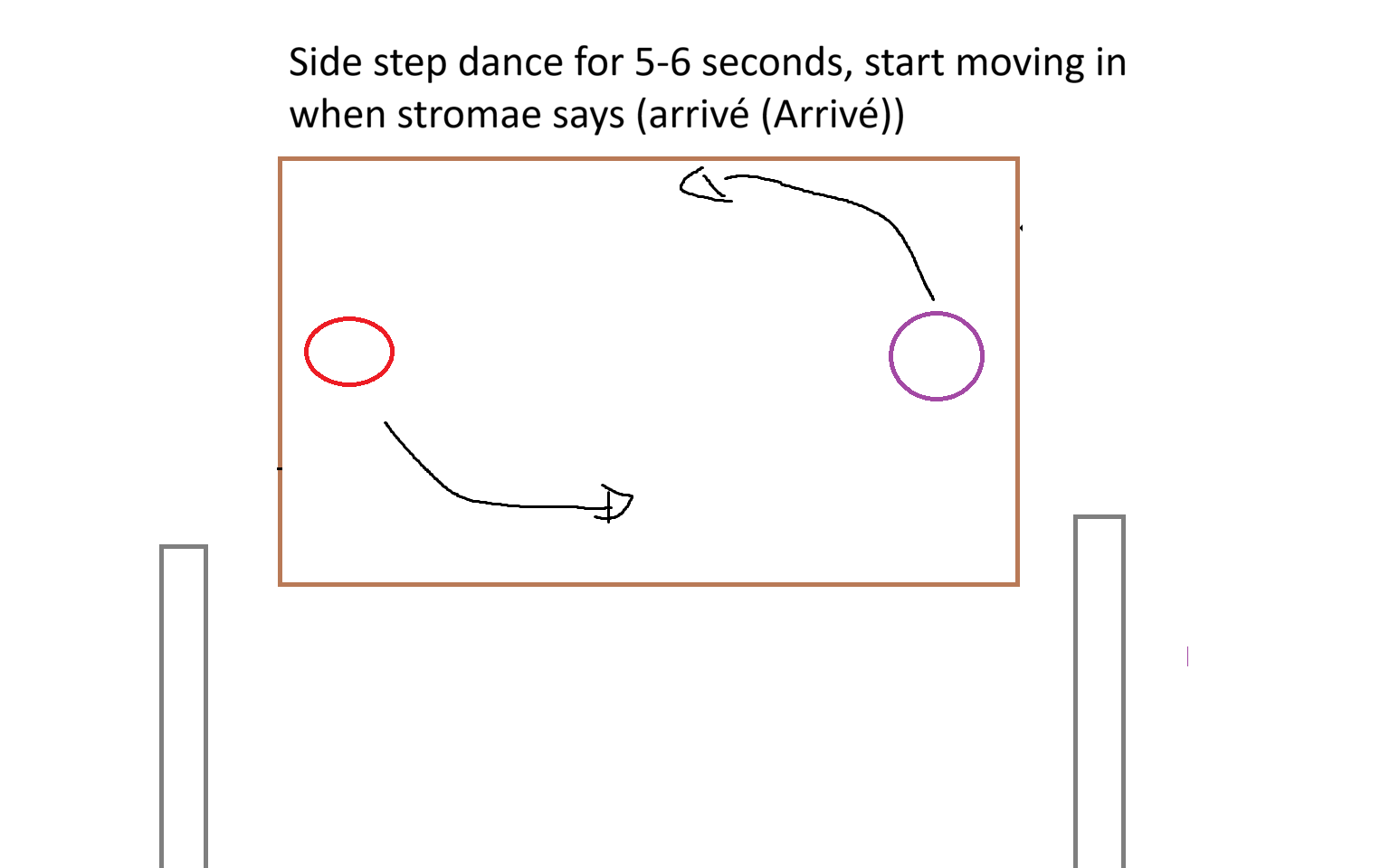 Step 1 – Side step and move in